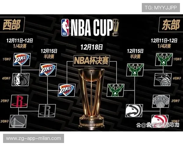 NBA总决赛预测：东部冠军vs西部冠军，谁能捧起奥布莱恩杯？，nba总决赛是东部第一和西部第一打吗